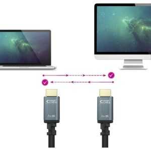 CABLE HDMI 2.1 8K AM/AM NANOCABLE 2M