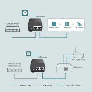 INYECTOR POE T-LINK 30W TL-POE160S