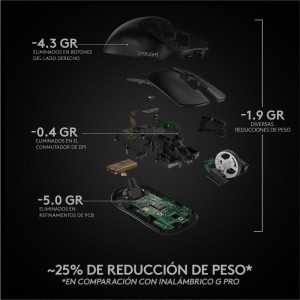 RATON LOGITECH PRO X SUPERLIGHT GAMING WIRELESS BLACK