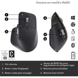 RATON LOGITECH MX MASTER 3S WIRELESS 8000DPI 7 BOTONES BLACK