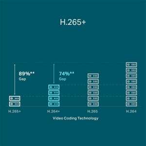 GRABADOR IP NVR TP-LINK VIGI 8 CH IP 1HDD H265+ POE