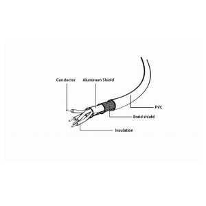 CABLE USB 1,8M IMPRESORA A/M-B/M GEMBIRD